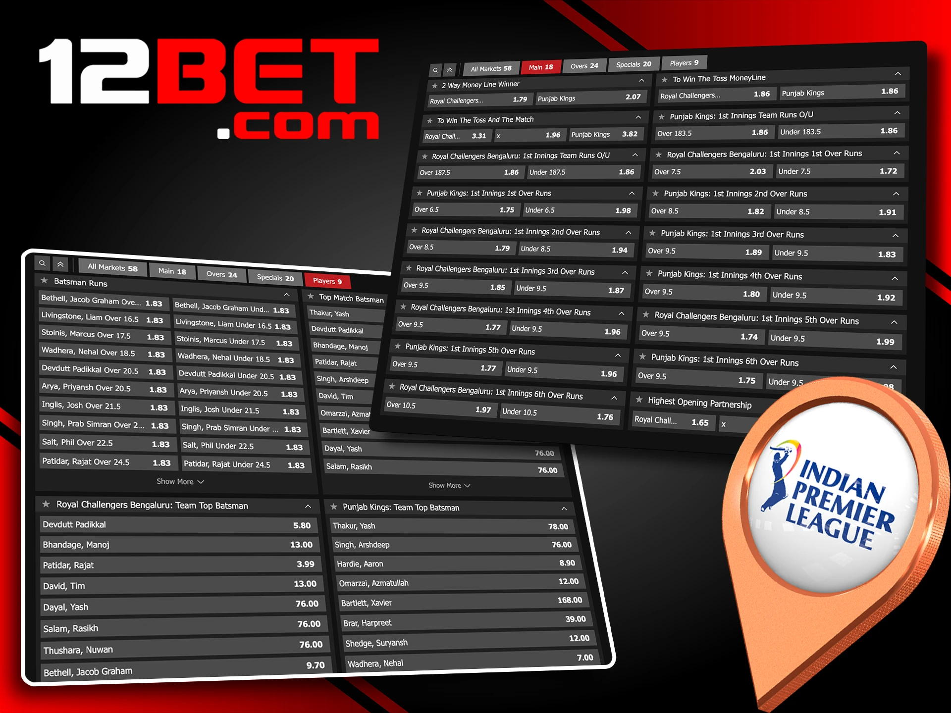 Explore our diverse markets to find the perfect opportunity for a winning IPL bet.